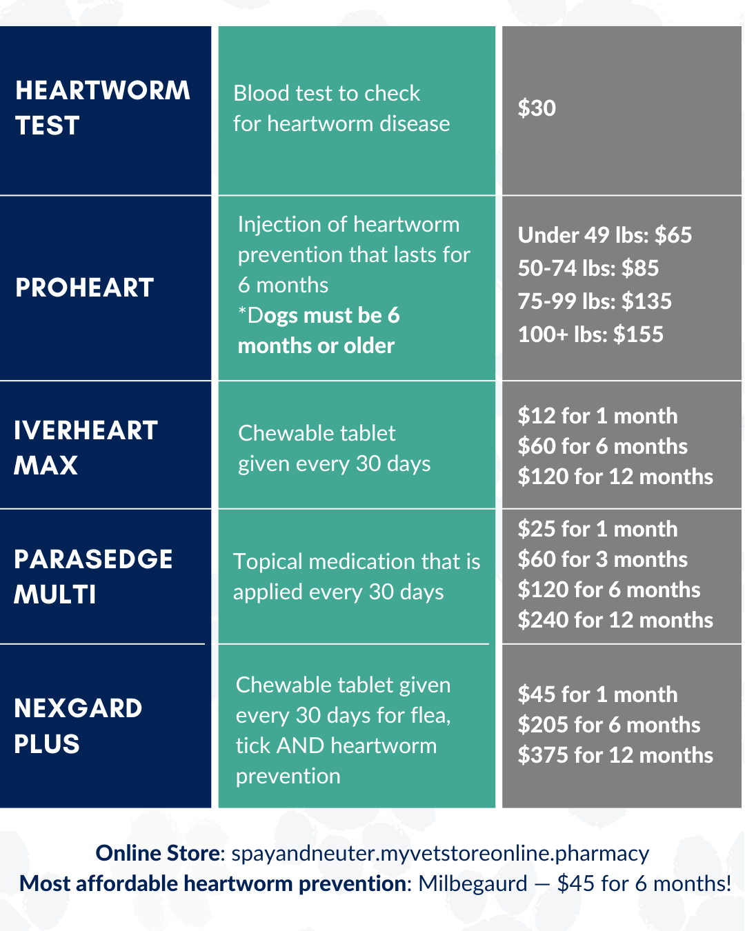 Pricing (11)
